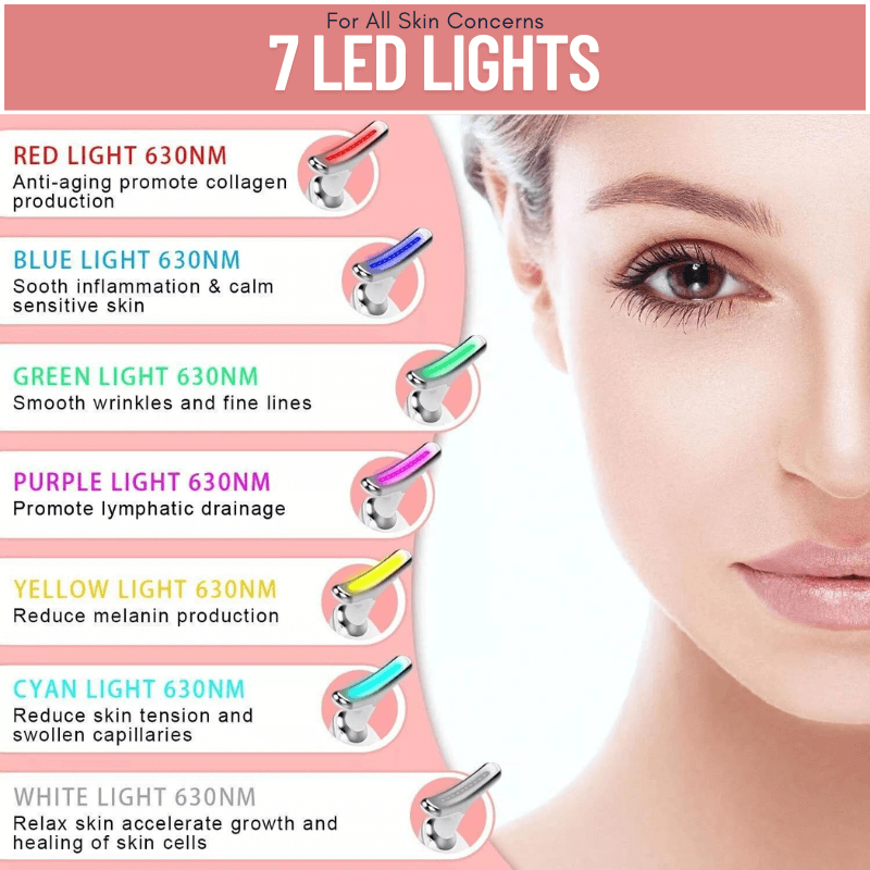 WrinkleAway Pro™ 7-in-1 LED Face Sculptor