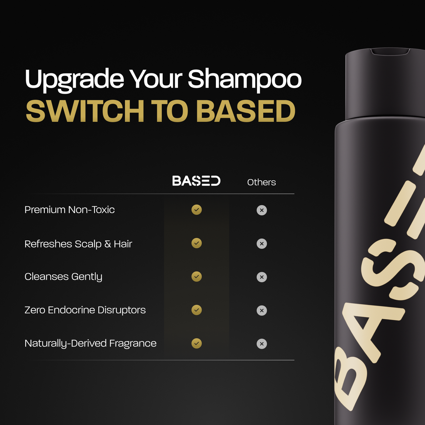 NoStrip™ Clean Formula Shampoo