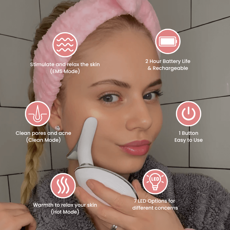 WrinkleAway Pro™ 7-in-1 LED Face Sculptor