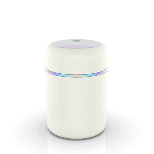 ScentDiffuser™ (75% OFF)